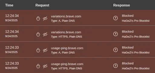 blocklist